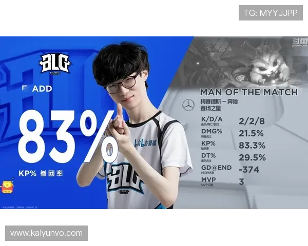 开云电竞前瞻BP博弈 老伟董飞11连红战术克制 开云电竞前瞻BP博弈 老伟董飞11连红战术克制