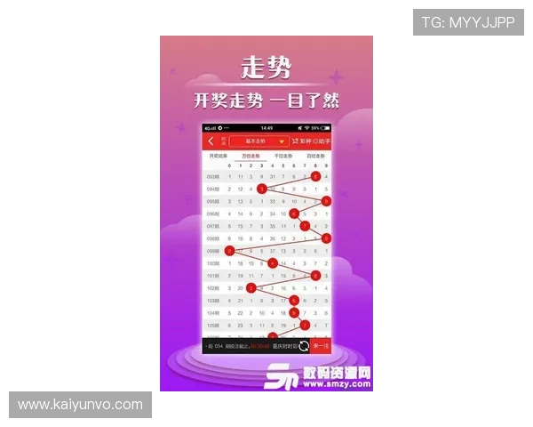 开云体育注册送波胆吗彩票与数字高频玩法防骗避坑